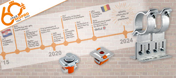 2015 - 2024
